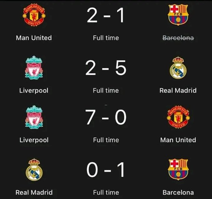 ibaganza_'s tweet photo. Salah saw United in white, thought they’re Real Madrid and took it personal 😂😂

Thomas Partey Greenwood Pokuase Butcher Lisandro Martinez Gabriel and Saliba Ronaldo Mudryk 007 Anfield Rangnick https://t.co/VpU0lYrH0j