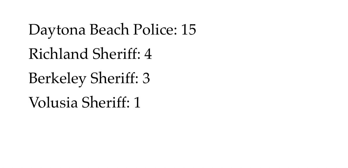 TrueRedWave's tweet photo. This past weekends #OPLive #OnPatrolLIVE #DepartmentOfTheWeekend nominations. All make poll! Which is next. @DaytonaBchPD @RCSD @BerkCoSheriff @VolusiaSheriff https://t.co/lgt0KlCa8V