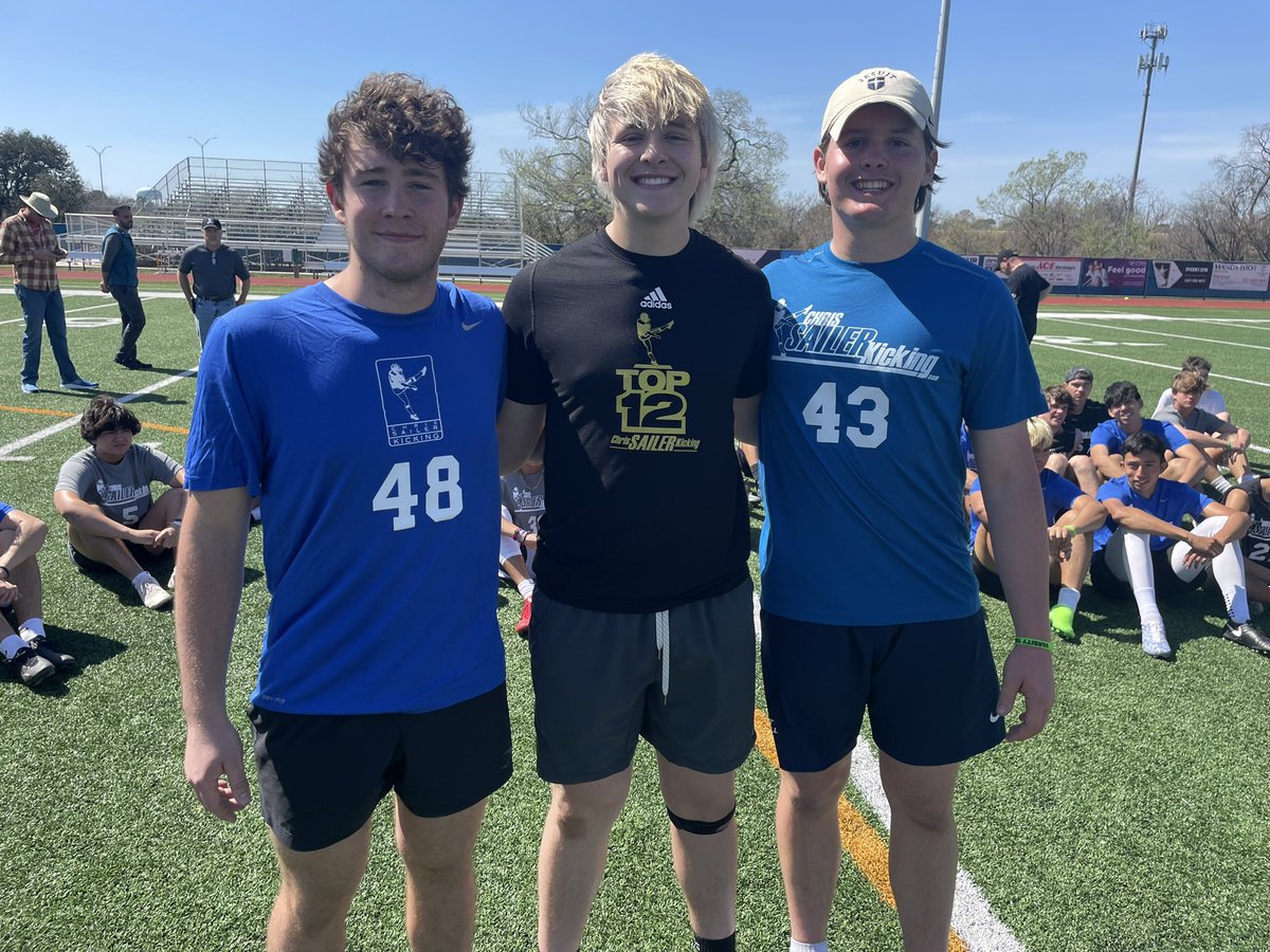 Chris Sailer Kicking on Twitter: "Congratulations to your 2023 Chris