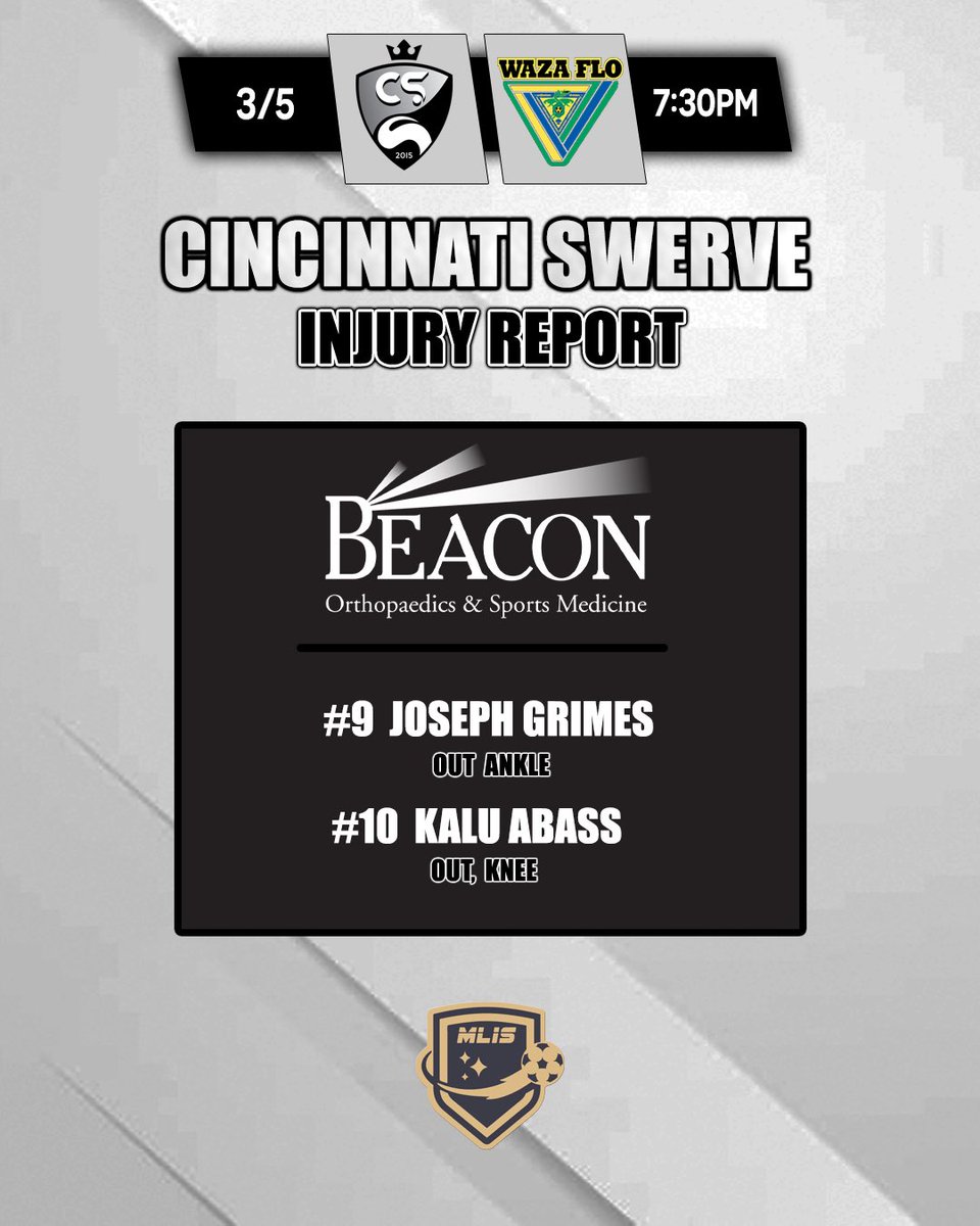 Swerve Roster tonight in Detroit!