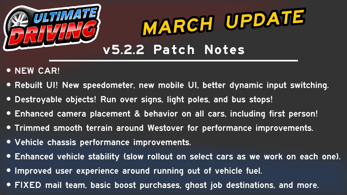 The MARCH UPDATE is here, with a NEW CAR, NEW UI, DESTROYABLE OBJECTS, and plenty of quality-of-life changes! Check it out, and enjoy 2X while it's active! play.gamefam.com/UltimateDriving #Roblox #UltimateDriving