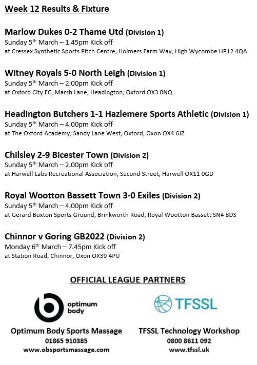 Week 12 Results &amp; Fixture

#OFA #Vets #Over50

<a href="/obsportsmassage/">Obsportsmassage</a>
#TFSSLTechFabrica

fulltime-league.thefa.com/Index.do?leagu…