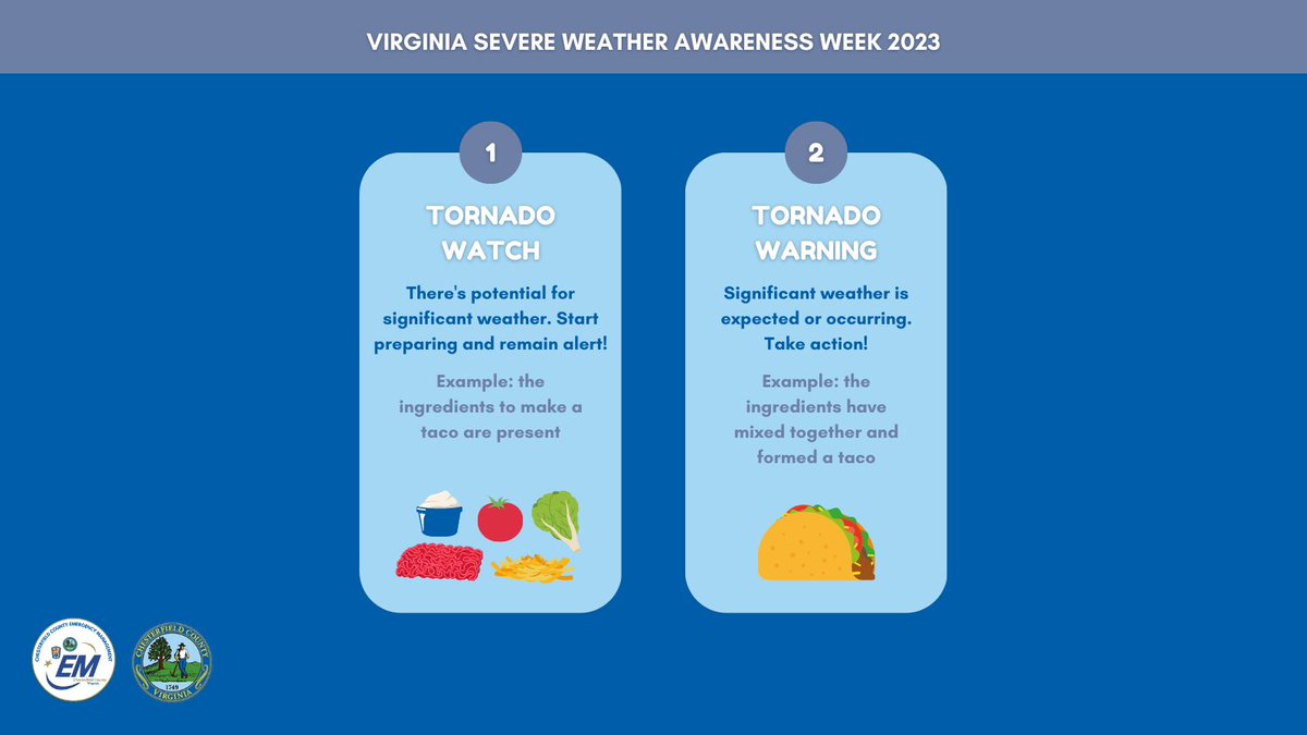 EMChesterfield's tweet image. It's #SevereWeather Awareness Week #Cfield ⛈! Today's topic is Watch vs. Warning and understanding the difference between the two. In all instances, warnings are more important than watches. 
👀 During a Watch, start preparing and remain alert. 
‼️ During a Warning, take action!