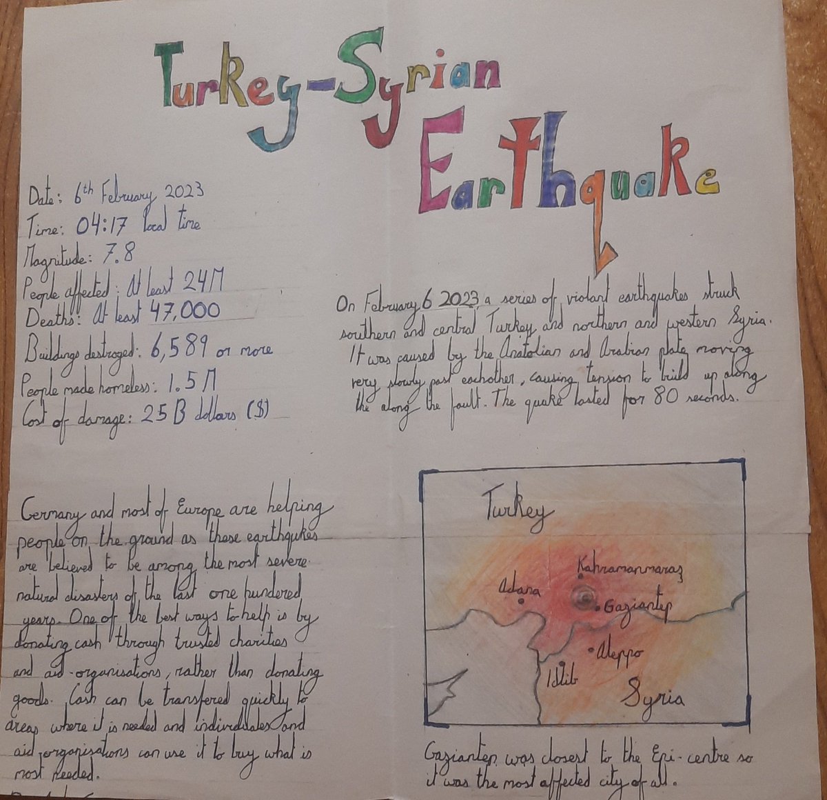 Maryosull95's tweet photo. Fantastic efforts made by 1A8 Geography students of @KinsaleComSch in their recent class project! They had to research the recent Turkey-Syria Earthquake and present their findings on a poster 🇹🇷🇸🇾 https://t.co/QVJn1DkkDe