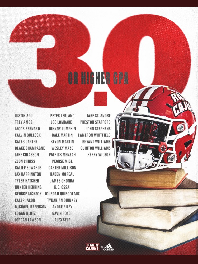 S_M_Ragin_Eagle's tweet photo. Our oldest finished strong and Graduated from Troy University with a Biomedical Sciences Degree Now the youngest almost pulled a 3.5 GPA in-season while starting every game for Louisiana University!!👍🏈⚔️🌶️ #LoveOur39s #TalentedAndSmart #GladTheyTakeAfterMom https://t.co/vphfcjL7ap