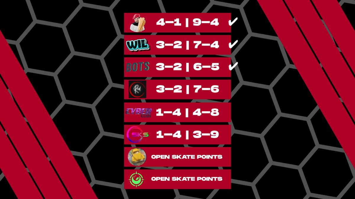 Team Frontline tweet media