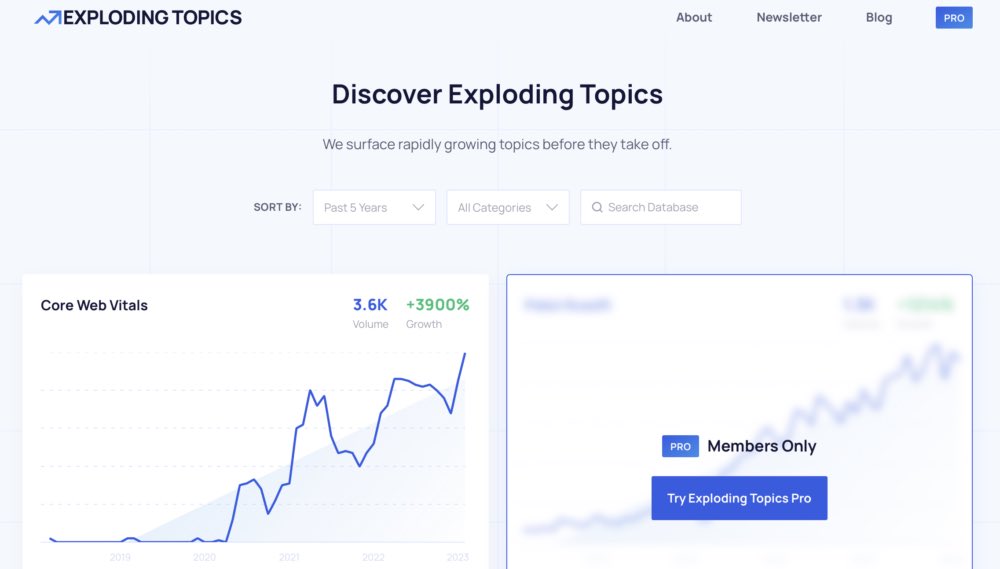 albavista's tweet image. Volete conoscere le tendenze del momento ed i nuovi argomenti di cui tutti parlano? Ecco Exploding Topics
msek.it/a29987
#explodingtopics #marketing #webmarketing