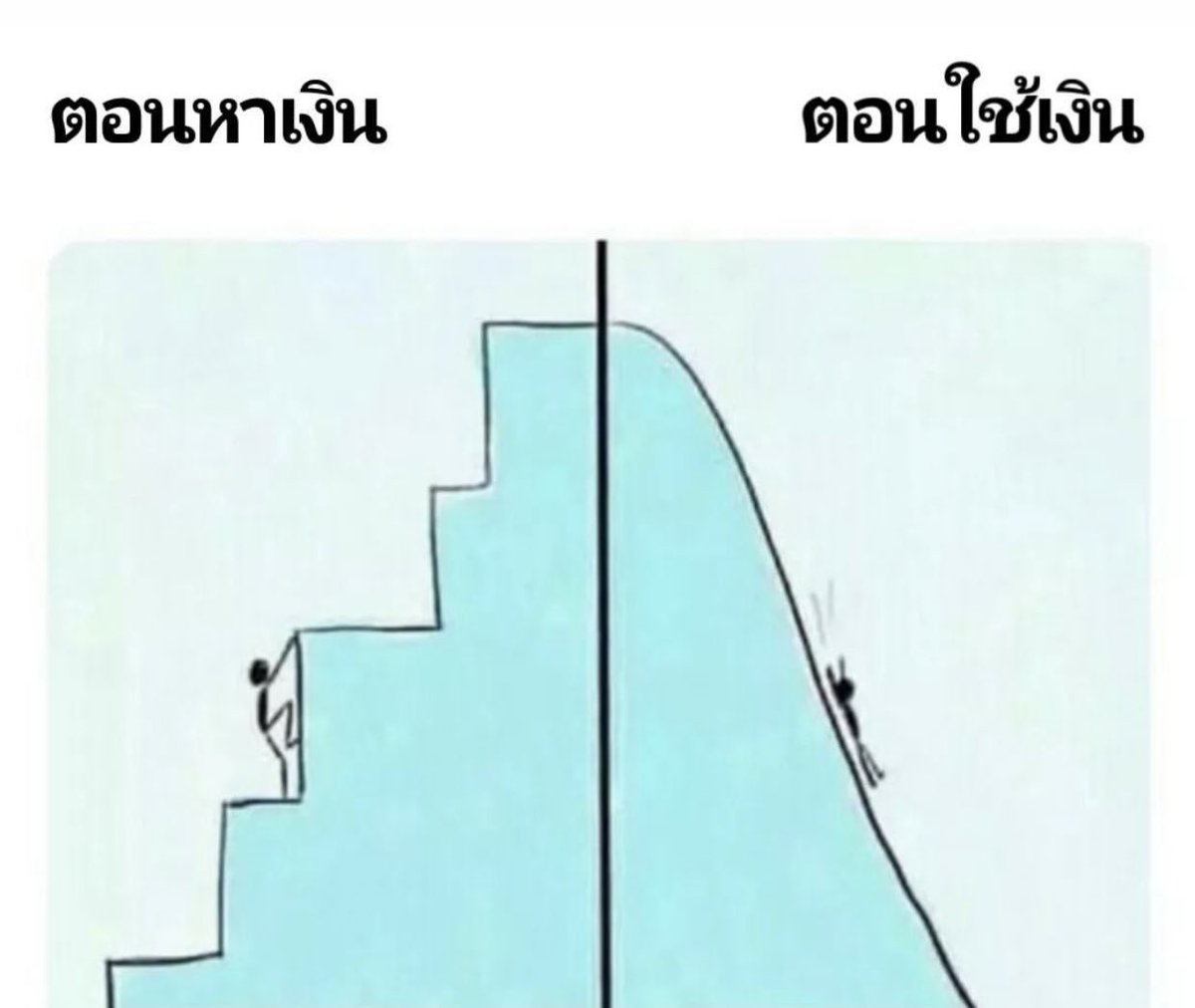 SABENZZ's tweet photo. แม่งโคตรจริง 555555555555555555 https://t.co/av9fOVF06r