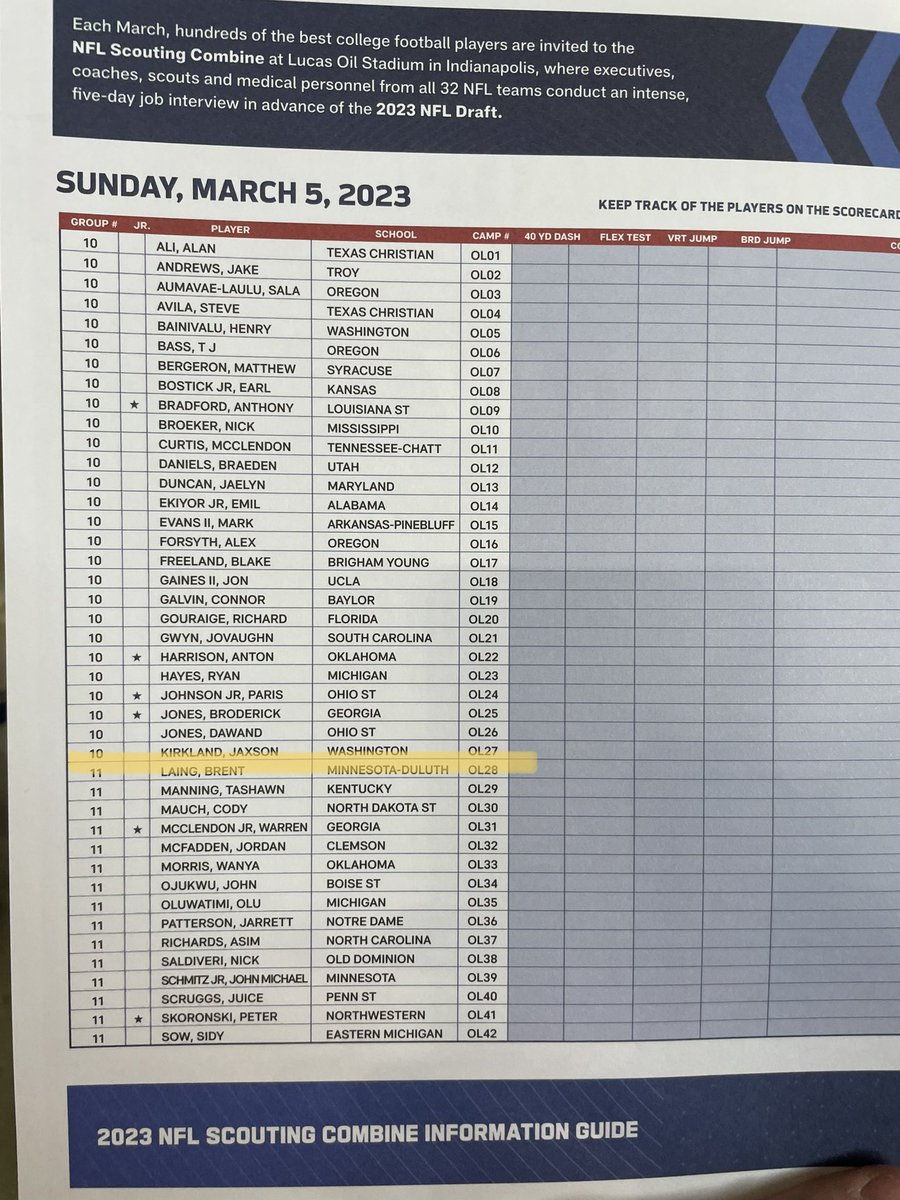 📍Lucas Oil Stadium 
📺 nfl.com/network/watch/…
🏈 2023 NFL Combine

Tune in today on NFL Network to watch our very own Brent Laing at this years NFL Combine

#EarnIt // #BulldogCountry