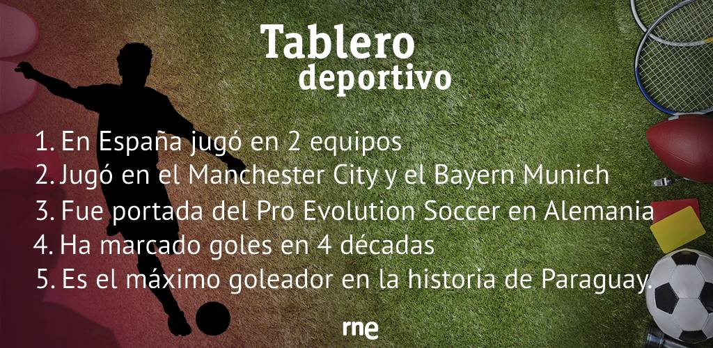 Deportes_rne's tweet photo. ¡#Sorteo de Paradores 🏡!

¿Quieres 2 noches con desayuno en el parador que quieras?

⁉️ Adivina el #FutbolistaMisterioso
🔄 Haz RT
⏩ Síguenos

5º Es el máximo goleador en la historia de Paraguay https://t.co/BpOjTw4eOa