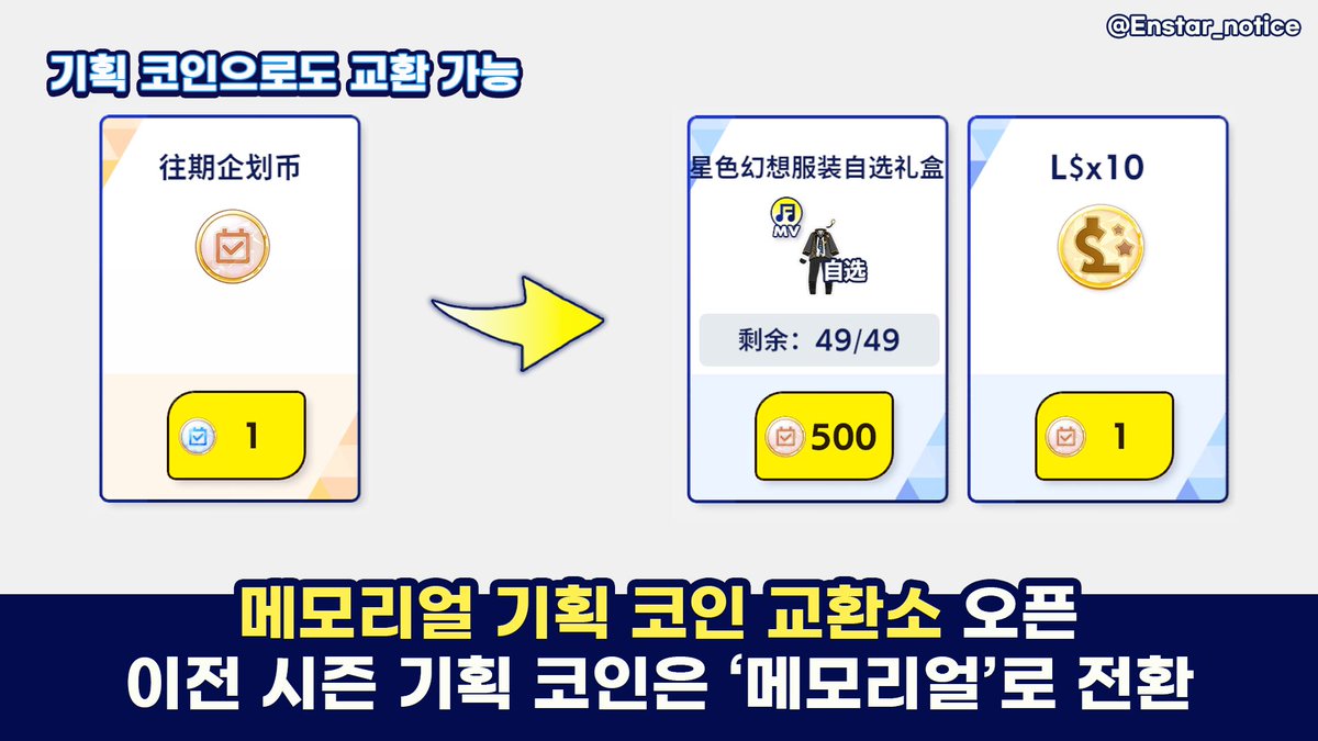 중뮤/업무 계획 관련】 새 시즌이 시작됨에 따라, 사용하지 않은 코인은 [메모리얼 기획 코인]으로 전환되었습니다 - 해당 코인은  [메모리얼 기획 코인 교환소]에서만 사용이 가능합니다 · 교환소에서는 이전 시즌의 의상과 L$으로만 교환됩니다 · [기획