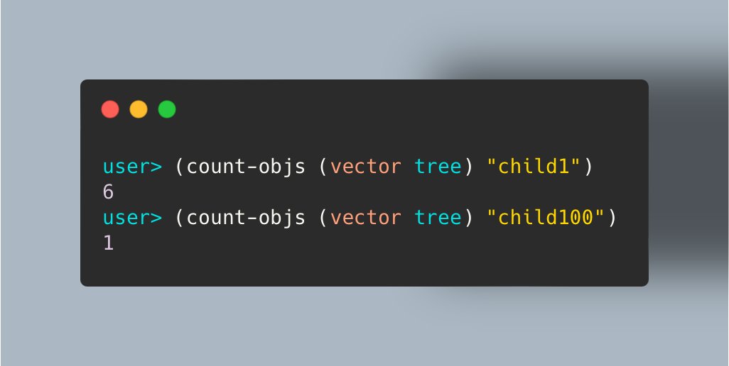 Janet A. Carr tweet media