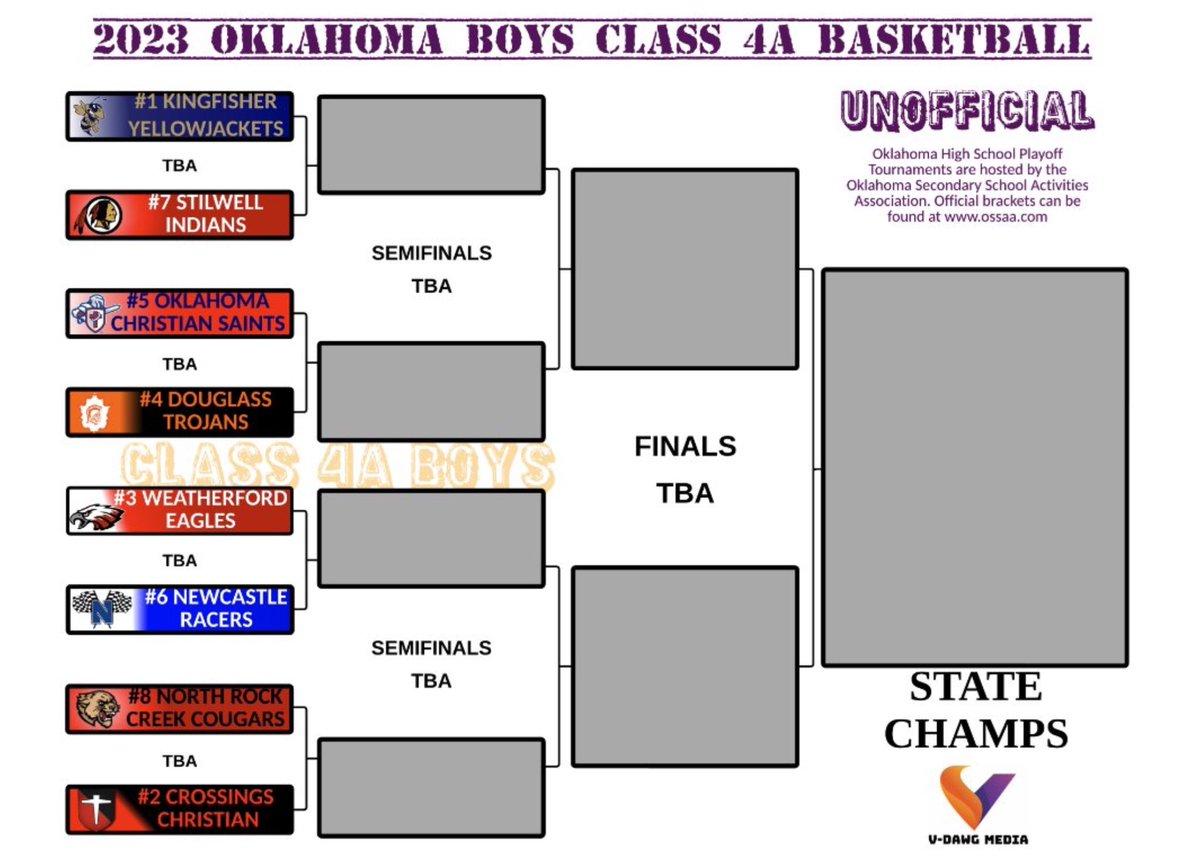 BryanMo's tweet photo. I’ll be camped out at the Big House on Friday.  Top 8 teams in 4A battling it out. https://t.co/5rS8hqHTsS