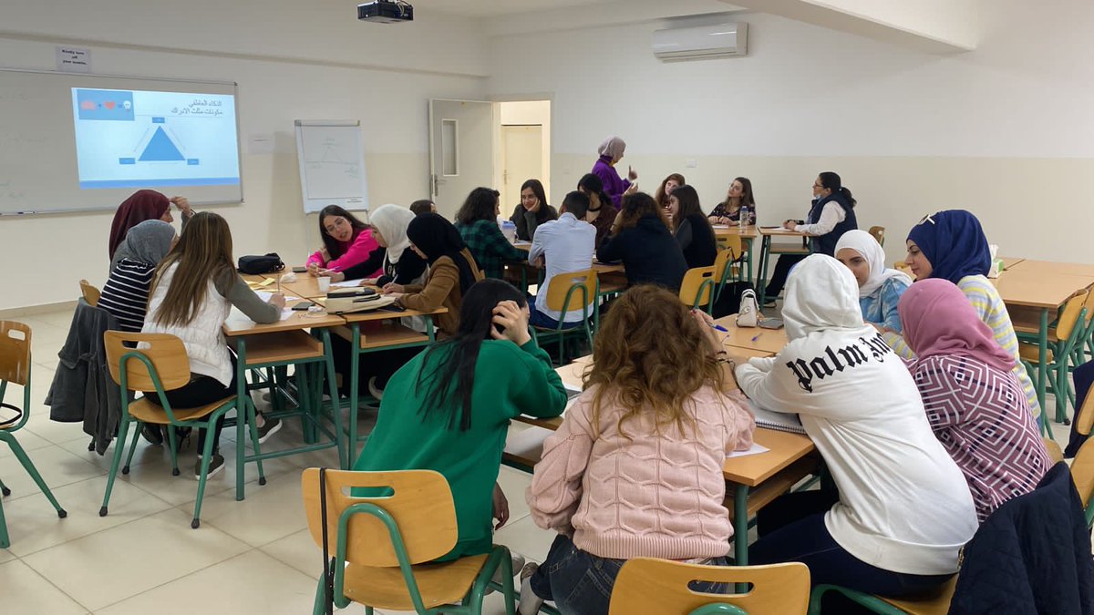 Pleased to have the chance to attend workshop entitled " Emotional intelligence" at the Mohammad Zaidan Institute presented by the facilitator Mrs. Rola Lakkis, it was a pleasure to meet you.
<a href="/makdawhaschool/">Makassed Dawha School</a>