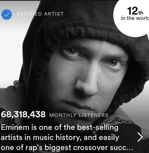 EminemSupporte1's tweet image. 🚨Eminem continues his trend of hitting new peaks with 68,318,438 monthly listeners on Spotify🚨

Let's keep it going and continue to stream stream stream the GOAT‼️
#StreamMockingbird