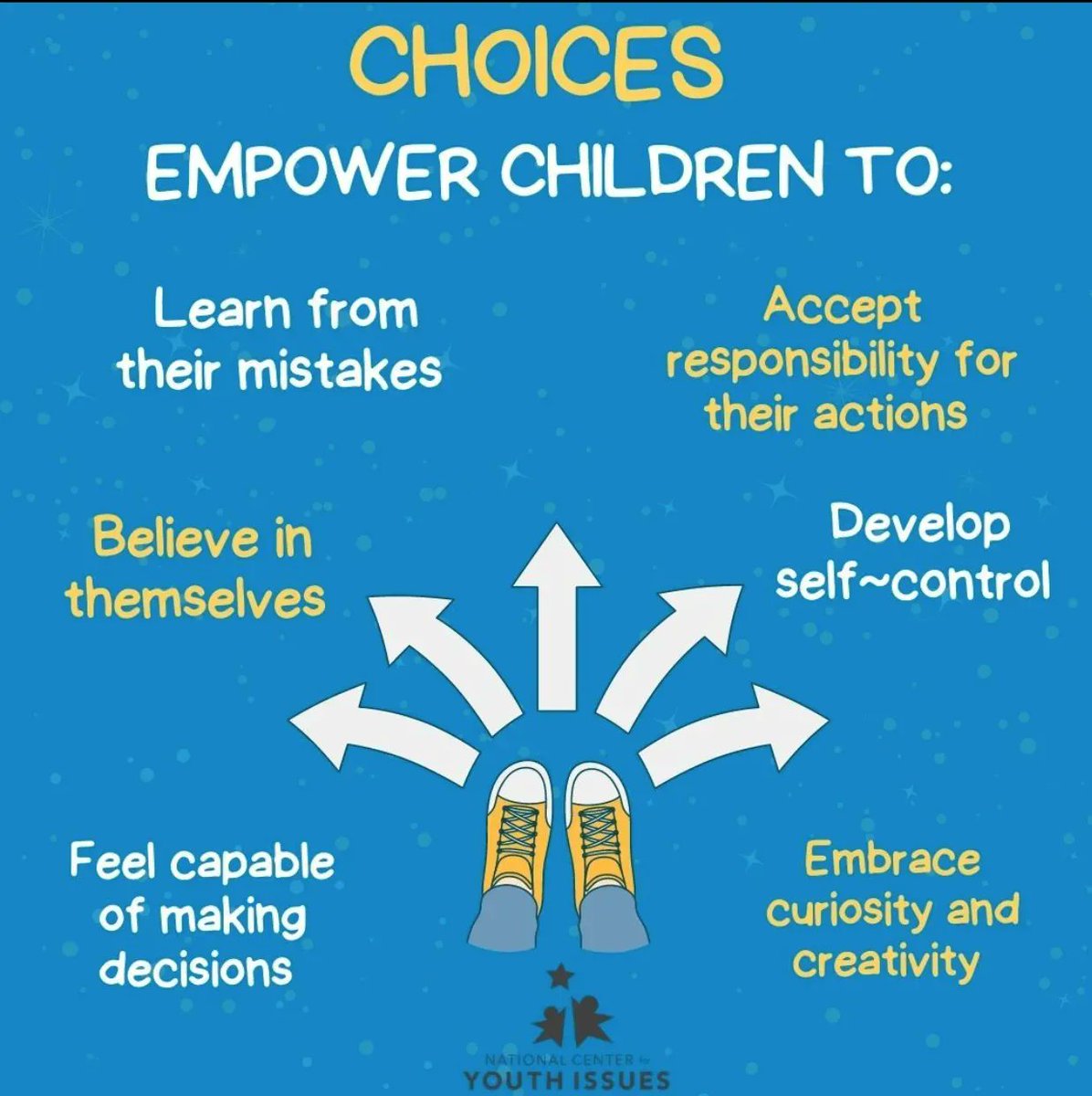 Empowering children to make choices gives them the tools and experience necessary to think calmly and clearly. 💭 

This great infographic by National Center for Youth Issues shows the benefits that making choices has for children. 💫