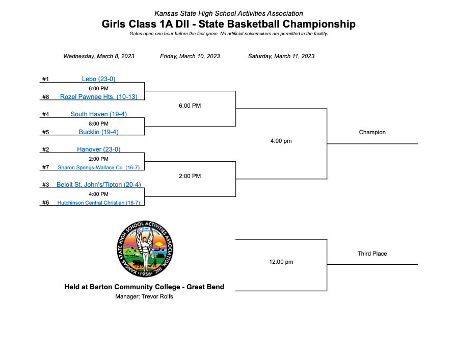 Central Christian Lady Cougars will be playing at State on Wednesday at 4:00 at Barton Community College in Great Bend. CCS Ladies are the #6 seed and will be playing Beloit St. John's Tipton.