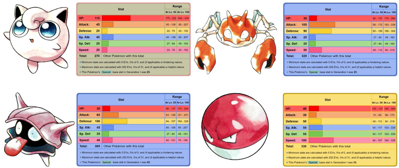 Bulbagarden - The original Pokémon community on X: As an aside, there's a  Kanto NPC who warns that the Onix in Rock Tunnel may put the squeeze on the  player. From Gen