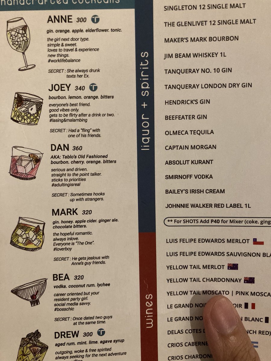 uhmyell's tweet photo. #Birthdaycocktail — Mark. https://t.co/uyhBeTFLPW