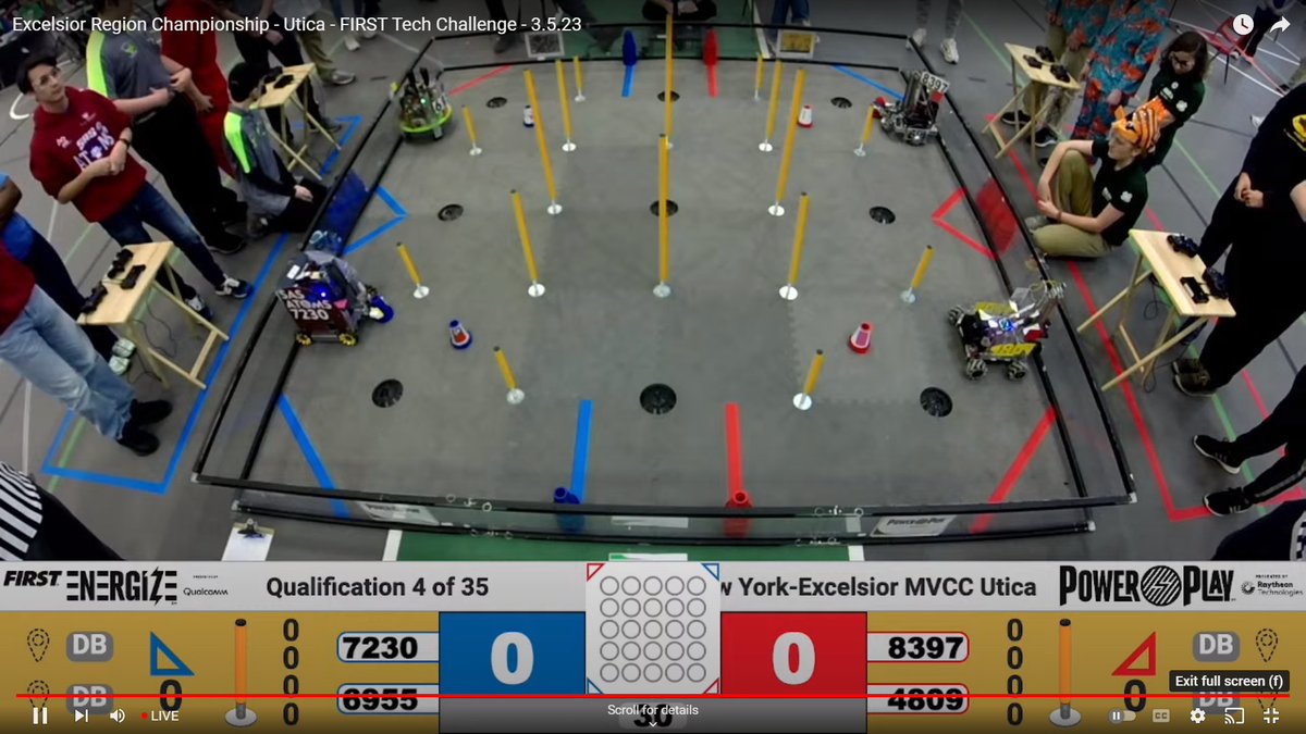 SyracuseCNY's tweet image. Rooting for @SyracuseAcademy High School at the Regionals in Utica today! C&apos;mon Theo &amp;amp; Team! #roboticsainews #robotics.