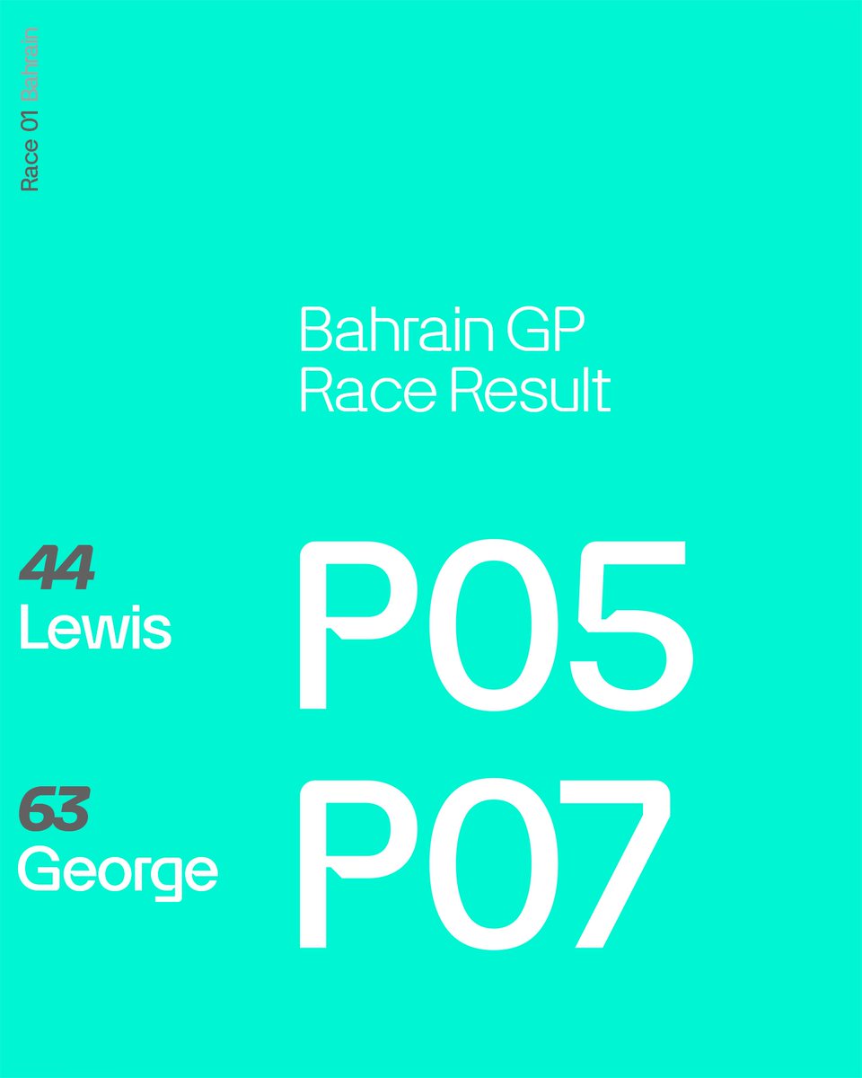 Not where we want to be, but we promise we’ll fight our way forward.