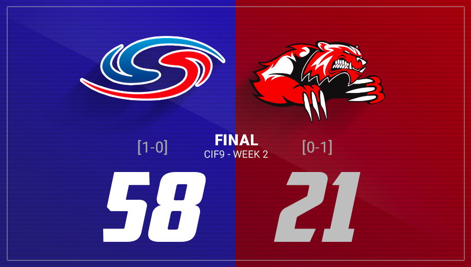 Fidaf Gameday tweet media