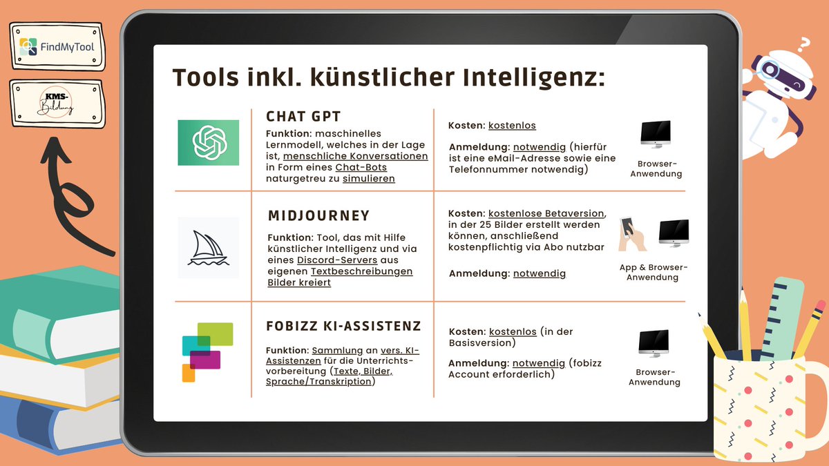 KMS-B I Katharina tweet media