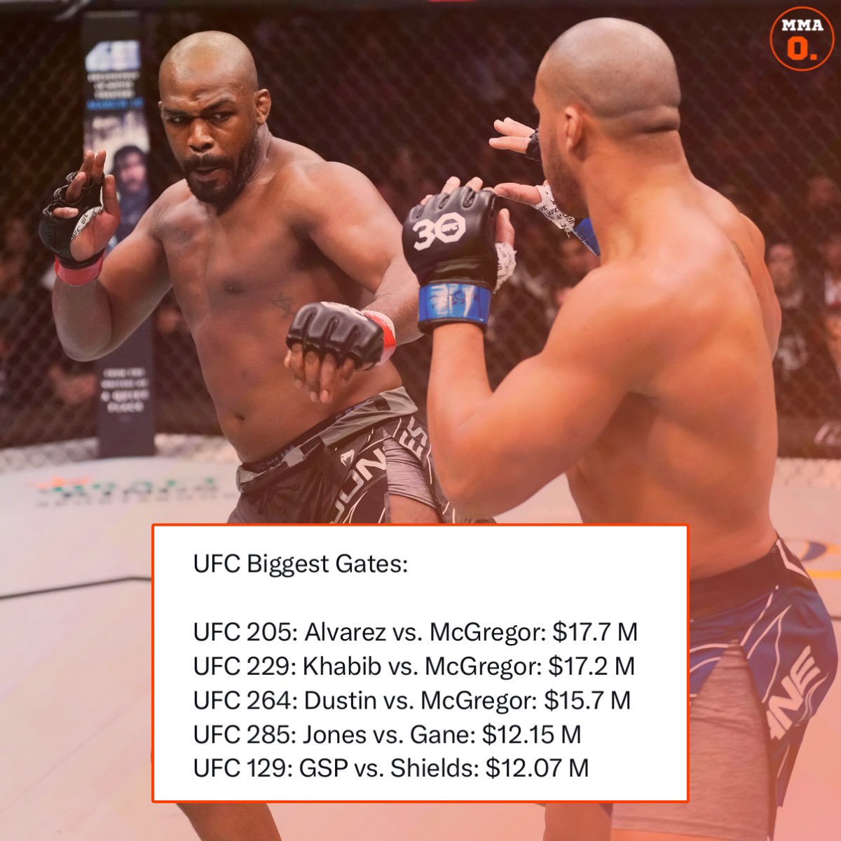 MMA Orbit tweet media