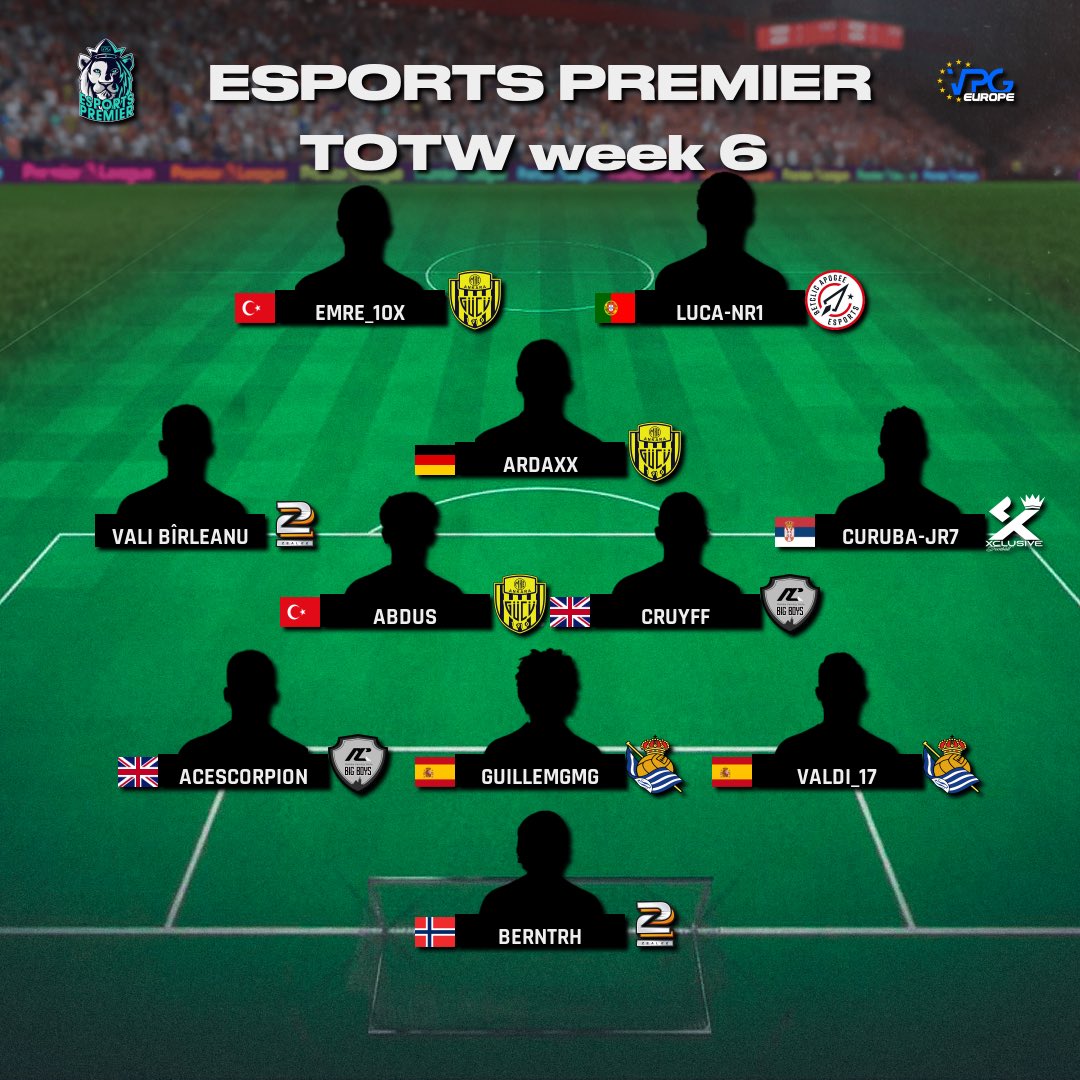 Virtual Pro Gaming (@officialvpg) on Twitter photo ๐ Standings & TOTW
โฝ๏ธ <a href="/VPGPremier/">VPG Esports Premier</a> - PS5
๐๏ธ Week Six
1: <a href="/RealSociedad/">Real Sociedad Fรบtbol</a> ๐ช๐ธ
2: @MGTBigBoys ๐ด๓ ง๓ ข๓ ฅ๓ ฎ๓ ง๓ ฟ
3: <a href="/PlayAnkaragucu/">๐ฎMKE Ankaragรผcรผ Espor</a> ๐น๐ท
4: <a href="/OneMindXI/">Focus 1Mind</a> ๐ฎ๐น
5: <a href="/ApogeeLegacy/">Betclic Apogee Proclubs</a> ๐ต๐น
6: <a href="/PMI_eSports/">PMI eSports</a> ๐ช๐ธ
7: <a href="/GamingOxygen/">Oxygen Gaming</a> ๐ช๐ธ
8: <a href="/Saf_proclub/">SAF_ProClubs</a> ๐ด๓ ง๓ ข๓ ฅ๓ ฎ๓ ง๓ ฟ
9: <a href="/HSLesports/">HSL Esports</a> ๐ฎ๐น
10: @RemindAimX ๐ฎ๐น
#FIFA23 #ProClubs ๐ Standings & TOTW
โฝ๏ธ <a href="/VPGPremier/">VPG Esports Premier</a> - PS5
๐๏ธ Week Six
1: <a href="/RealSociedad/">Real Sociedad Fรบtbol</a> ๐ช๐ธ
2: @MGTBigBoys ๐ด๓ ง๓ ข๓ ฅ๓ ฎ๓ ง๓ ฟ
3: <a href="/PlayAnkaragucu/">๐ฎMKE Ankaragรผcรผ Espor</a> ๐น๐ท
4: <a href="/OneMindXI/">Focus 1Mind</a> ๐ฎ๐น
5: <a href="/ApogeeLegacy/">Betclic Apogee Proclubs</a> ๐ต๐น
6: <a href="/PMI_eSports/">PMI eSports</a> ๐ช๐ธ
7: <a href="/GamingOxygen/">Oxygen Gaming</a> ๐ช๐ธ
8: <a href="/Saf_proclub/">SAF_ProClubs</a> ๐ด๓ ง๓ ข๓ ฅ๓ ฎ๓ ง๓ ฟ
9: <a href="/HSLesports/">HSL Esports</a> ๐ฎ๐น
10: @RemindAimX ๐ฎ๐น
#FIFA23 #ProClubs