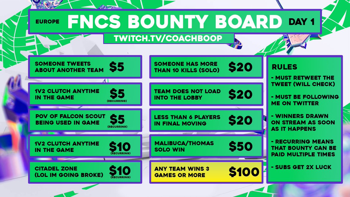 BoopNL_'s tweet image. FNCS GRAND FINALS TIME 

NEW BOUNTY BOARD

EVERY TIME IT HAPPENS, WE GIVE MONEY TO THE CHAT, OVER $300 TODAY PROBABLY 

TWITCH.TV/COACHBOOP