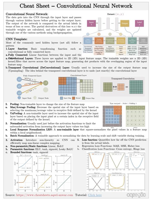 Human-Centered AI tweet media