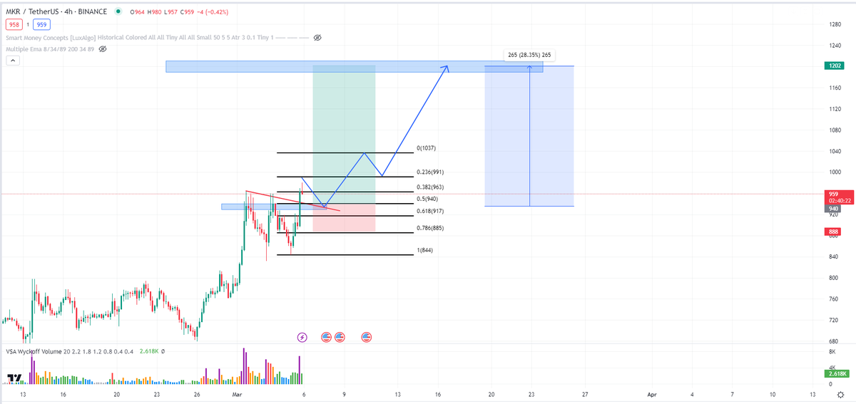Kyut1 Crypto tweet media