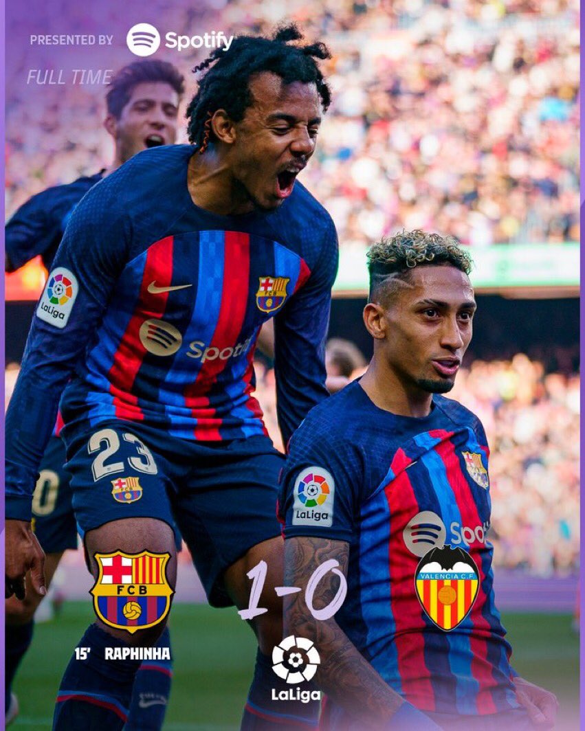 ActualiteBarca's tweet photo. 💣 Le Barça l'emporte face à Valence dans la difficulté de nouveau ! 

👉🏼 https://t.co/nmze8YzIfz

Votre MVP ? https://t.co/HMRgkylEiR