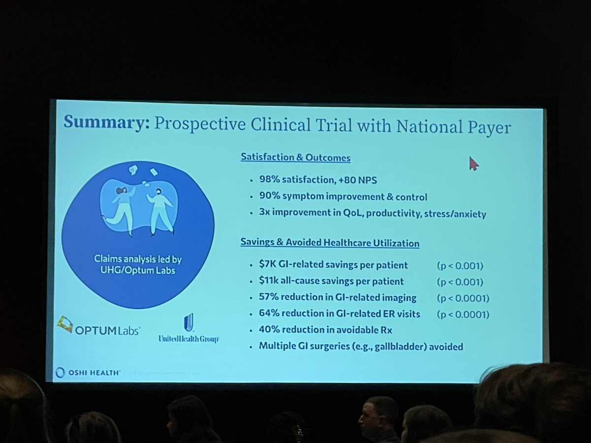 arwmd's tweet photo. Well done with @OshiHealth.  Nice presentation.   Digital first GI care.  #ATA2023

⬇️ cost -  7k per GI patient 
⬇️ in GI imaging

Well matched series with significant p values. https://t.co/DCINnbDima