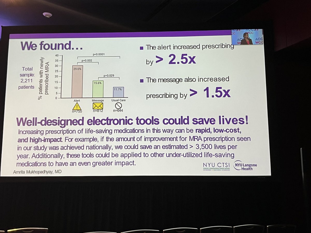 Saul Blecker (@saulblecker) on Twitter photo Electronic alerts substantially improved evidenced therapy in heart failure. Outstanding presentation by <a href="/AmritaMukhopaMD/">Amrita Mukhopadhyay</a> at #ACC23 and available at <a href="/JACCJournals/">JACC Journals</a> Electronic alerts substantially improved evidenced therapy in heart failure. Outstanding presentation by <a href="/AmritaMukhopaMD/">Amrita Mukhopadhyay</a> at #ACC23 and available at <a href="/JACCJournals/">JACC Journals</a>