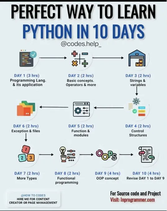 The PERFECT Way to Learn #Python in 10 Days! via @Strat_AI😊🙃😀 #100DaysofCode #5G #AI #ArtificialIntelligence #BigData #ChatGPT #Coding #Data #DataScience #FinTech #GitHub #MachineLearning #ML #NLP #OpenSource #ReactJS #RStats #SQL #Tech #TScottClendaniel #VR #WomenWhoCode