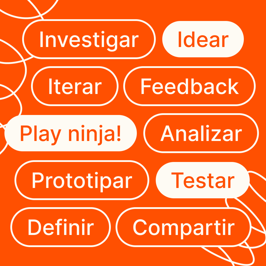servicejamzgz's tweet photo. ¡Ven a la Jam de Zaragoza a #investigar, #idear, #prototipar, #testear, recibir #feedback, #playninja 🥷, #iterar y #testear de nuevo!
En resumen, ven a la Jam y pasa un fin de semana disfrutando del proceso centrado en las personas 👥
#DesignThinking #gsjam #servicejamzgz https://t.co/FCXperKBrG