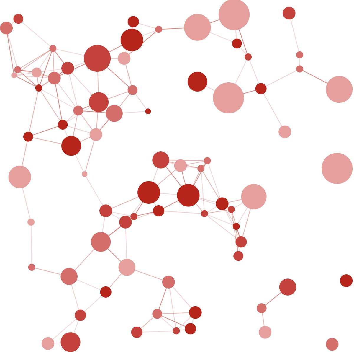 Your Sign On Chain - YSOC tweet media