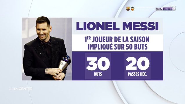 FanMessiFrance's tweet photo. 📊 Lionel Messi est le premier joueur à être décisif sur 50 buts cette saison !

⚽️ 30 buts
🎯 20 passes décisive 

Il va avoir 36 ans dans quelques mois 😂 https://t.co/APqgbJIJAK