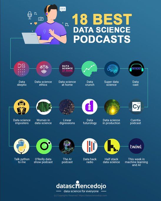 Human-Centered AI tweet media