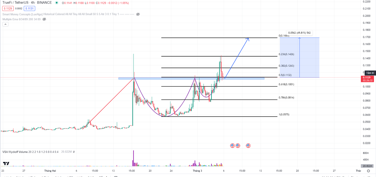Kyut1 Crypto tweet media