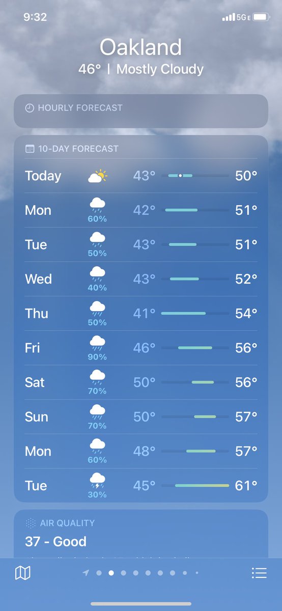 arasmusKTVU's tweet image. Really? #WhereisSpring? #FeastorFamine WTH. 😑