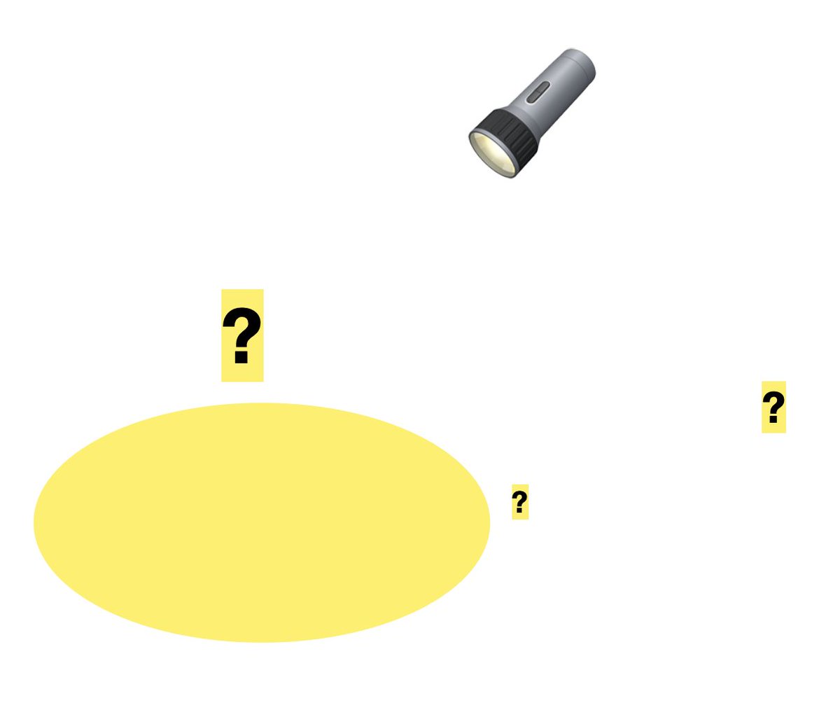 Sharing my a-n TimeSpaceMoney bursary work — Sensory Philosophy, raising the profile of #situationalmutism #selectivemutism at this event ⏬
Supported by a bursary from a-n The Artists Information Company <a href="/an_artnews/">an_artnews</a> 
🙏🙏 a-n &amp; @AutographABP for supporting this much needed work