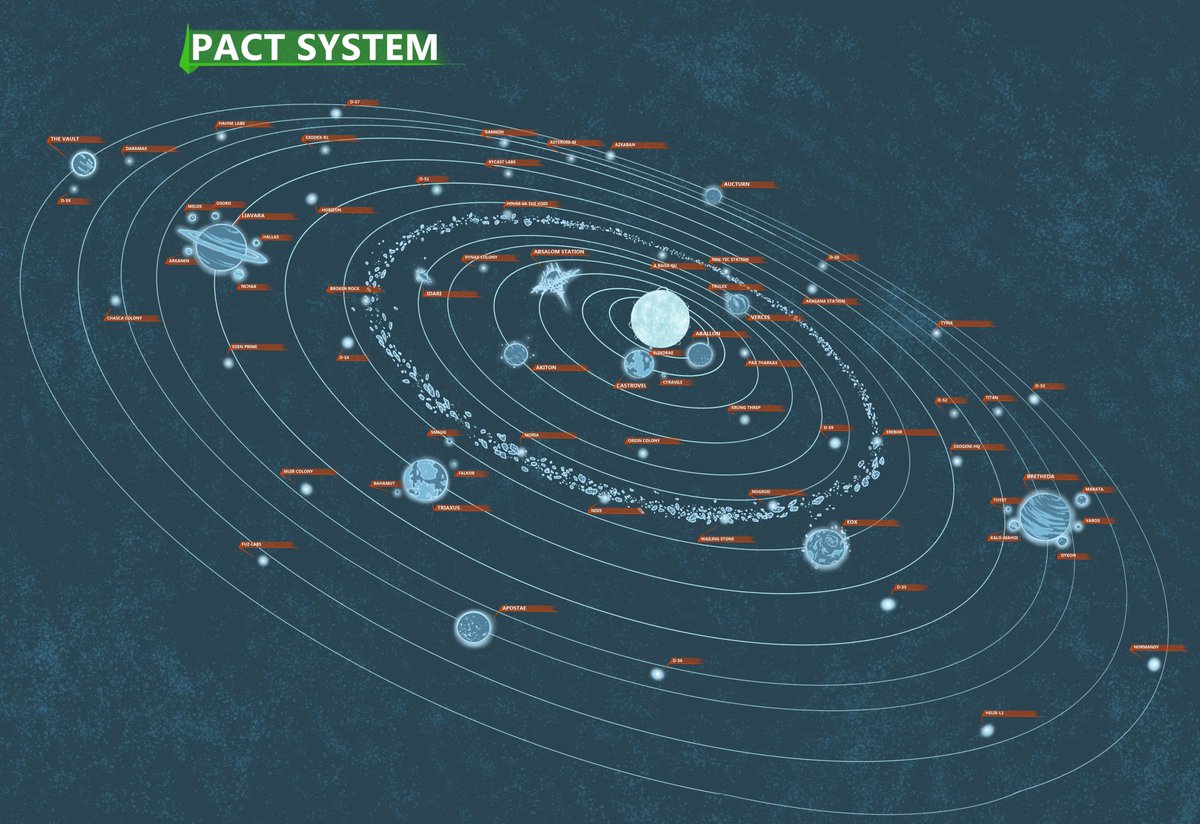 David_the_North's tweet photo. I hope my players like the system map I made for my homebrew #Starfinder campaign. 

#ttrpg https://t.co/eiBwxqJZC4