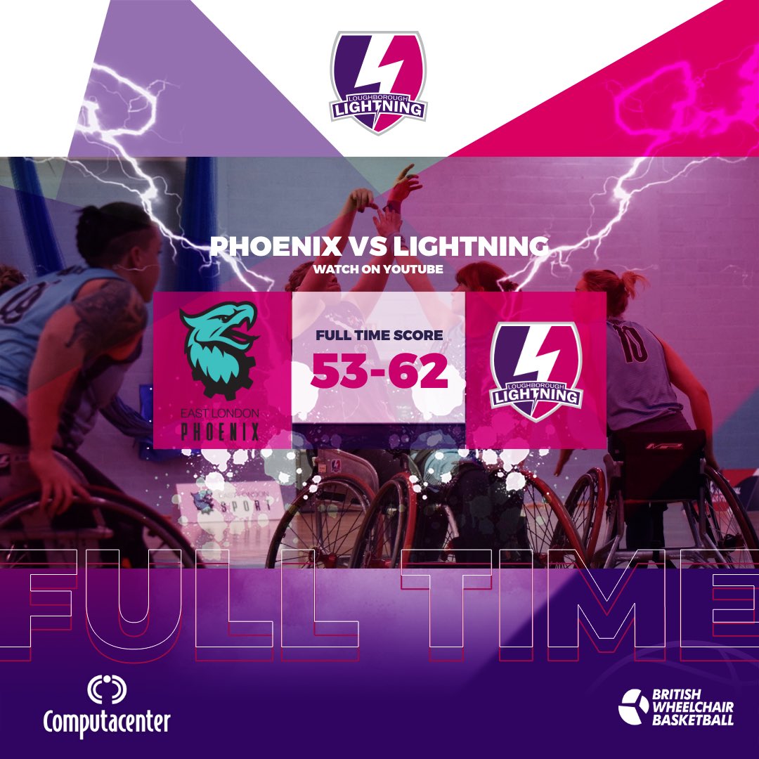 Wow! What a game! 

It was touch and go in places but the team pulled together to make the win! 

Phoenix 53-62 Lightning

#wherehistorybegins #wheelchairbasketball #bwbwpl #lborofamily #wheelchairsport