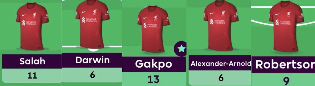 ArabsFPL's tweet photo. لاعبين ليفربول بعد ماعرفوا انك بعتهم بالوايلد كارد: 😅
#FPL https://t.co/RxlDeXIXmI
