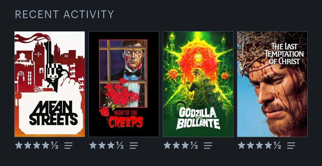 sim_puleo's tweet photo. @letterboxd It was a pretty mixed bag https://t.co/SOMjR7WJlH
