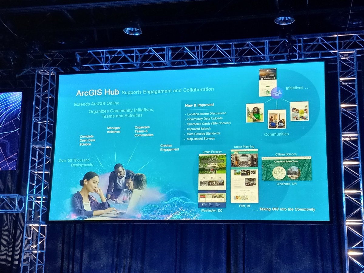 Love to see our work with DC #Urban #Forestry as the poster-child for @ArcGISHub work during plenary at #Esri #Partners conference! #arcgis #arcgishub #epc2023 #community #engagement
