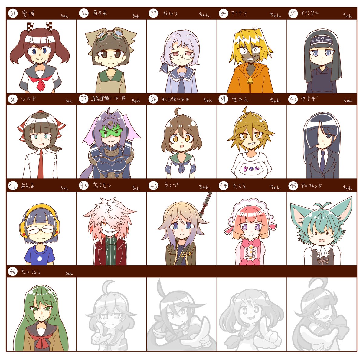 カロリー高いのはフォロワーキャラ化のやーつじゃろうなぁ 
