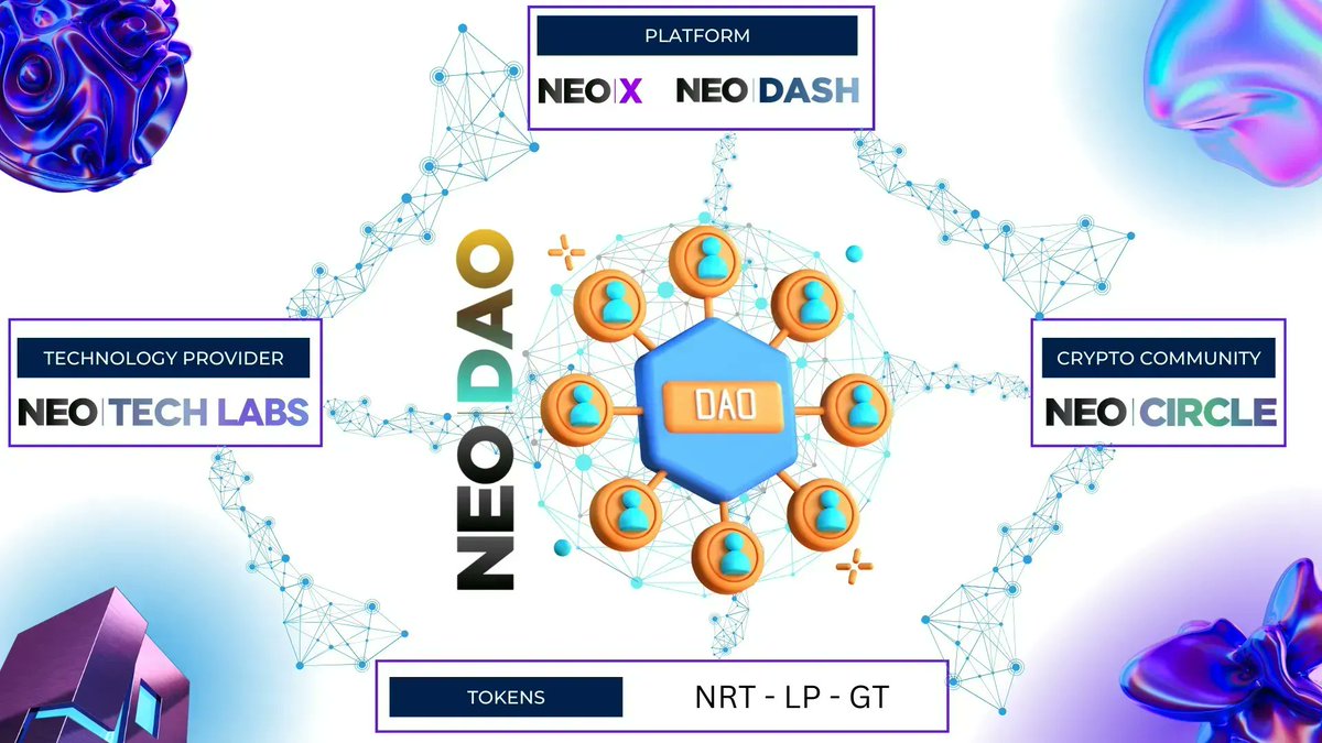 MyNeoGroup tweet media